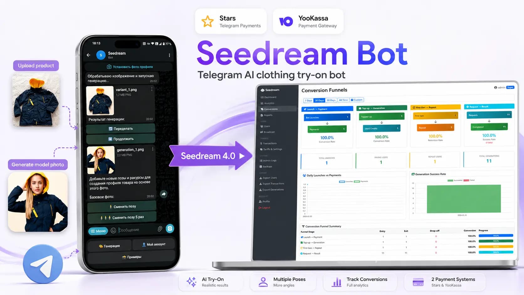 Seedream try-on bot with before and after generation preview - preview_rec