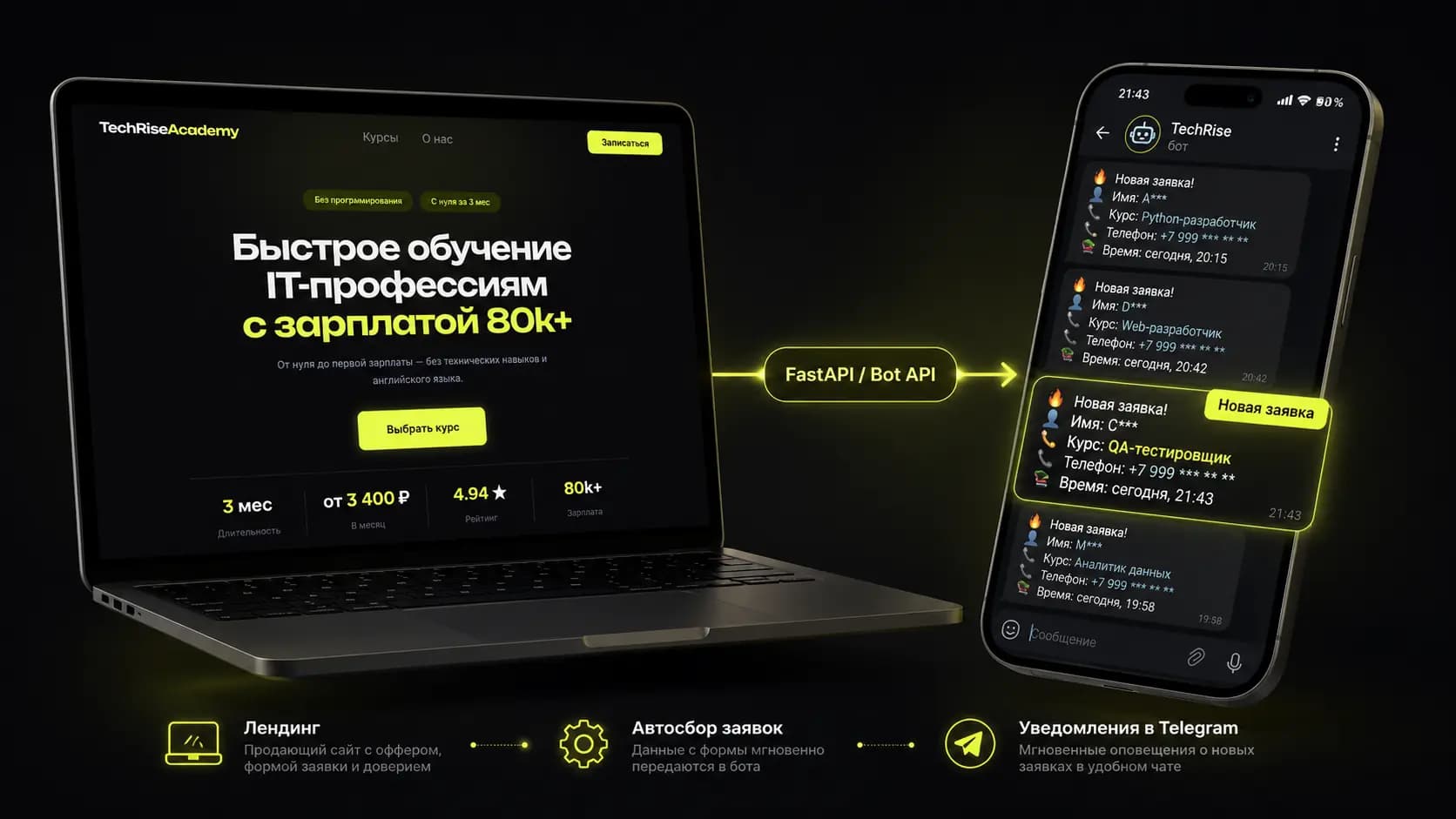 TechRise Academy landing page and Telegram lead bot preview - preview_rec